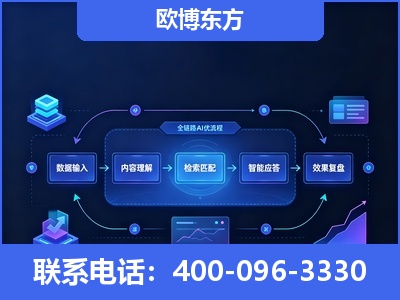 华亭-专业deepseek优化